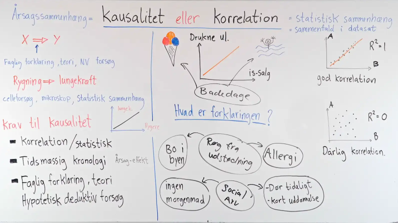 Kausalitet og korrelation