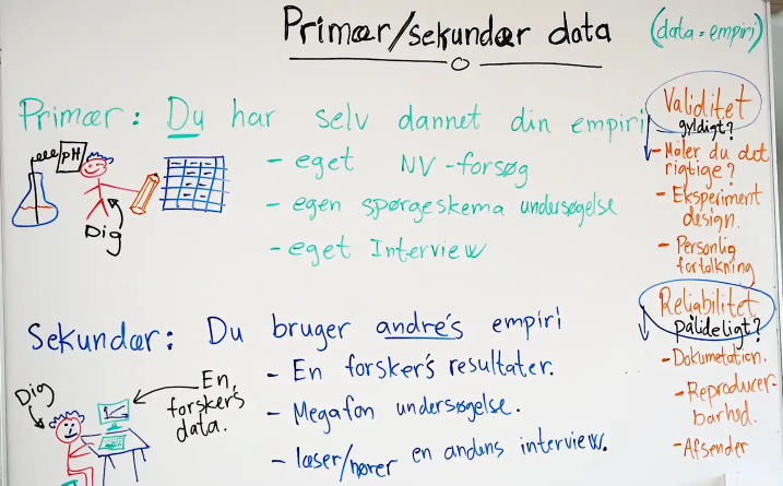 Primær og sekundær data