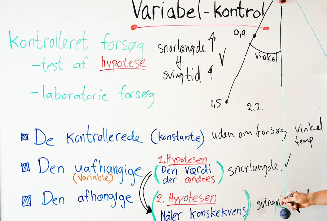 Variabel-kontrol